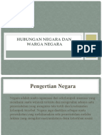 Hubungan Negara dan Warga Negara