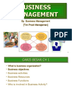 Business Management Business Management