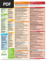 Domestic Violence Safety and Assessment Tool Guide DVSAT Guide | PDF ...