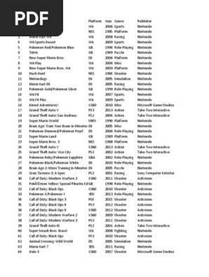 Bloodlines, VDS Wiki