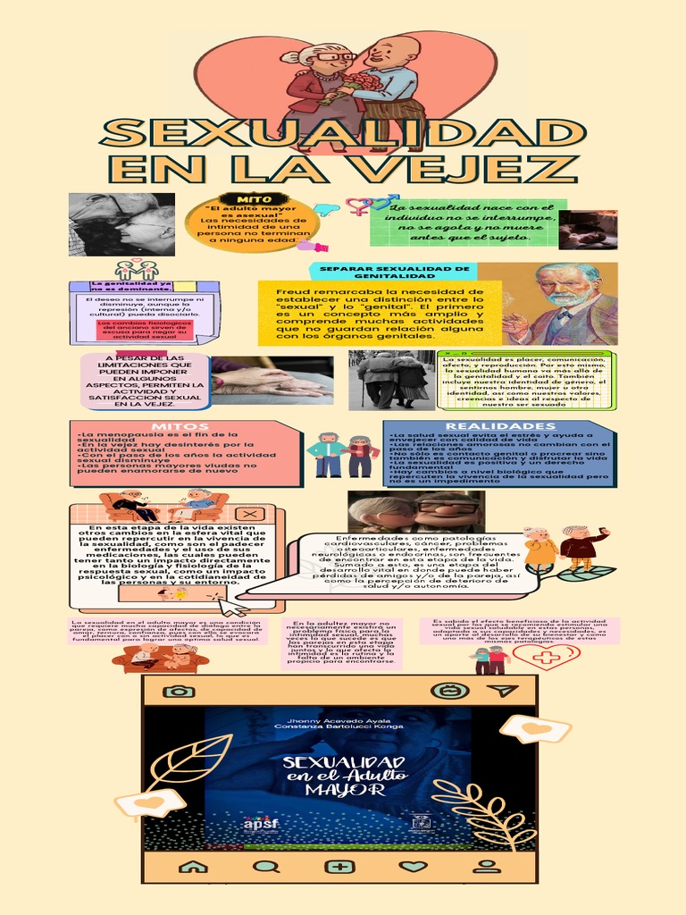 Sexualidad en La Vejez | PDF | Vejez | La sexualidad humana