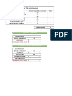 Calculo de Aguinaldo 2021