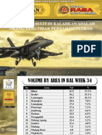 Ak12 Week 34 (Sabtu 21-08-21)