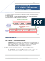 Sti2d Chaine D Information PROF