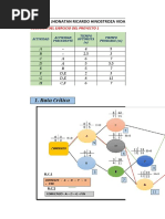 10 Ejercicios de Pert y CPM | PDF | Tecnología