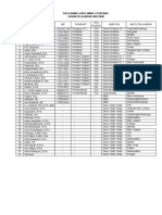 Copy of Copy of Copy of Copy of DATA NAMA GURU