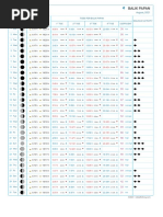 Tide Times and Charts For Balik Papan, Central Indonesia and Weather Forecast For Fishing in Balik Papan in Ags 2021