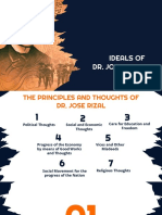 Lesson 10 - Ideals of Rizal