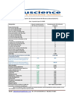 Elevage Formule aliment ponte I (2 28 sem.), souche Isa brown, M. Elianson Burundi (18-20°C)