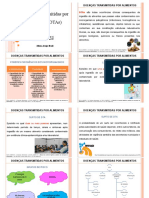 Aula 3 - Doenças Transmitidas Por Alimentos