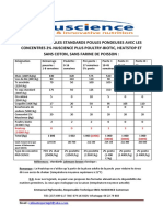 Elevage Formules Standards Poules Pondeuses Lohmann Sans Coton, Ni Poisson