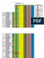 Laporan Pasien USG (Dr. Yenni Oktavia, Sp. Rad) JANUARI 2021