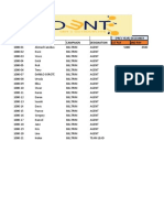 Employee payroll records 2020-2021