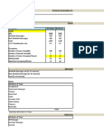 Financial Model of New Restaurant