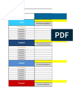 Plantilla Analisis Competencia Redes Sociales