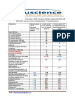 Evaluation Comparée Formules Ponte I Lohmann Brown (27-45 Semaines) Client MR D. (18-20°C) À Baf.