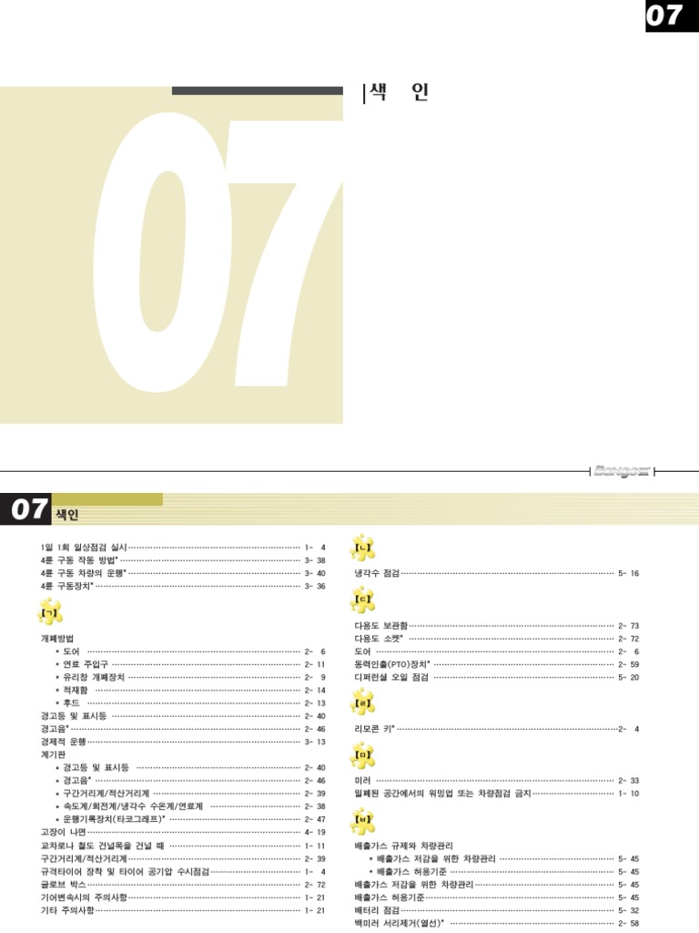 2007 Kia Bongo 3 18 PDF