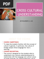 Cross Cultural Understanding Cross Cultural Understanding: Ani Wulandari S.S., M.M