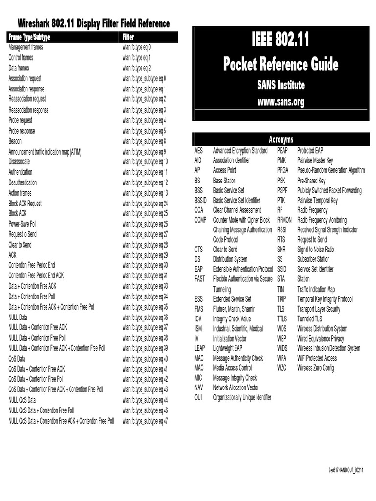 IEEE 802.11 Pocket Reference Guide: Wireshark 802.11 Display Filter ...