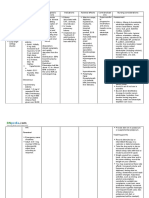 62250290-Bumetanide-Drug-Study-www-RNpedia-com