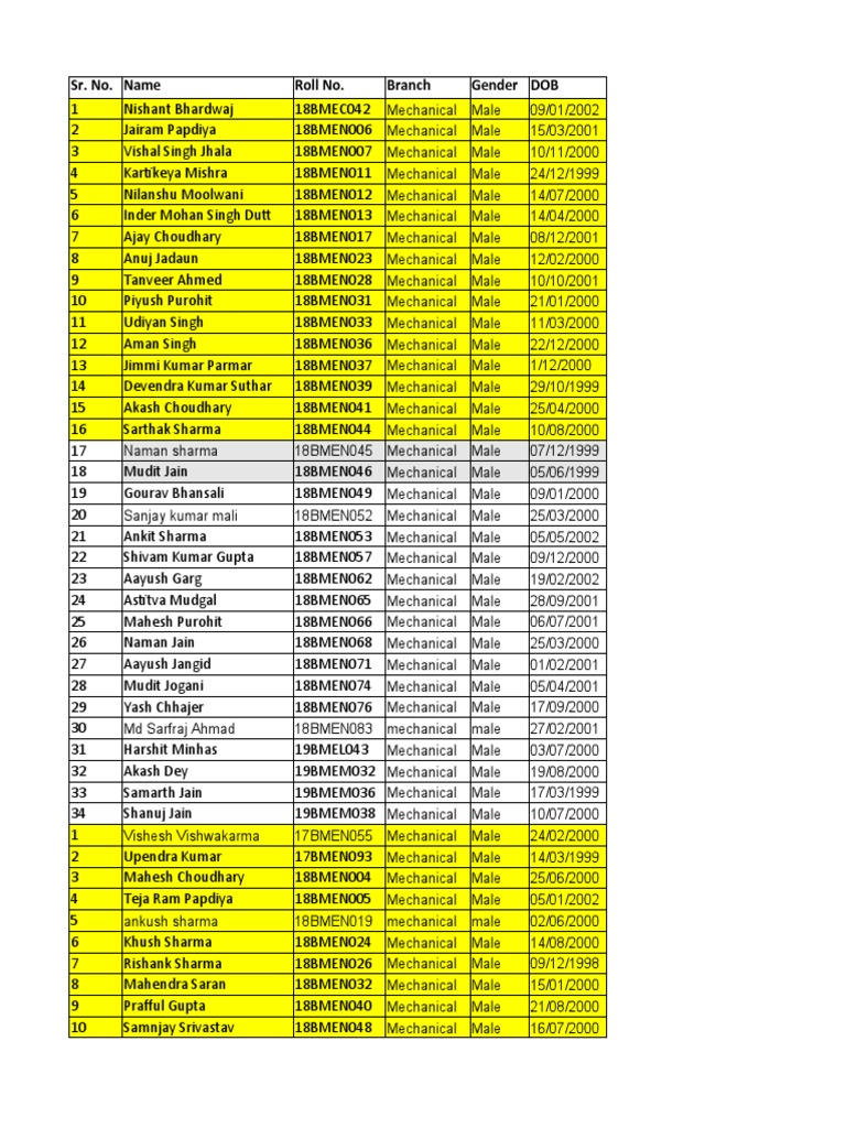 Mechanical Engineering Student List | PDF
