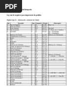 Lay-Out Do Arquivo de Pedidos