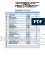 Pembagian Kelas Mahasiswa Baru Tahun Ajaran 2020/2021