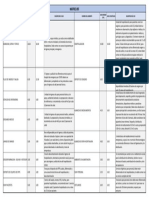 MATRIZ DE UN PROYECTO