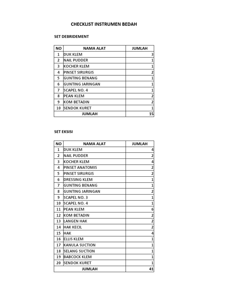 Checklist Instrumen | PDF