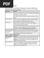 HR-Security Profile Option