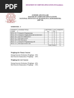 MCA Syllabus