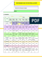 4KU - Garcia Diego - Resultados