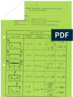 Formulaire de Statique Barres Vert