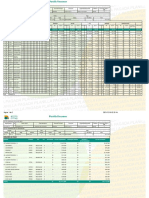 Planilla Resumen ECOINVER S.A.S 2021-11 y 2021-12