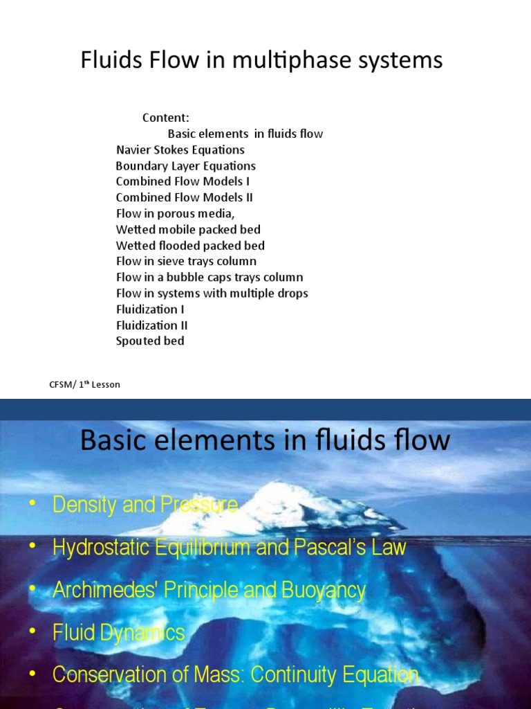 Fluids Flow in Multiphase Systems CFSM/ 1 Lesson PDF Buoyancy Fluid Dynamics