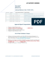 ICAO Aerodrome Reference Code (TAXI CATE.) : Approach Speed Categorisation