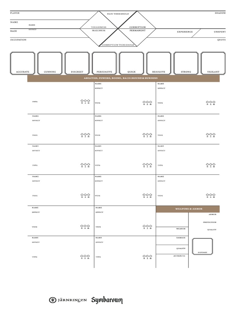 Symbaroum Character Sheet (Editable) | PDF
