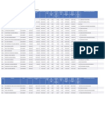 IPO Performance For New Listings As at 09/11/2021: Stock Code