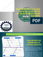 Técnicas de Análisis Cualitativo