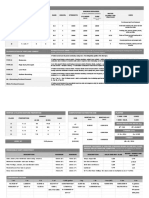 Concrete Mixture Proportion: Ultimate Compressive Strength