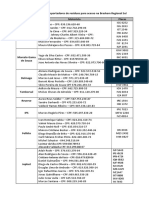 Transportadores de Resíduos Na Braskem Regional Sul - Rev.09 JUN-21