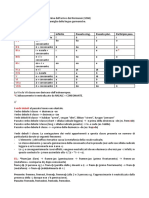 Grammatica Inglese Antico