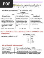 004 IP Addressing