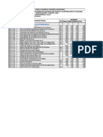 3.0 - Metrado Cbar Hidraulica