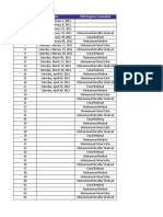 RAN Engineers Weekend Roster111