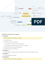 Estruturas Secretoras em Plantas