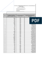 Calculo Capacidad Residual