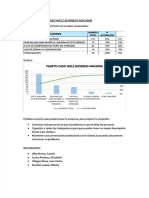 PDF Resolucion Del Caso Welz Business Machine - Compress