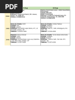 Controle de Visitas - Projeto Van