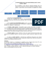 Metode de Asamblare Intershimbabilității Totale, Interschimbabilității Parțiale, Sortării, Ajustării, Reglării